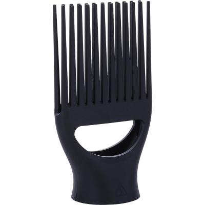 GHD by GHD