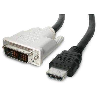 15 HDMI to DVID Cable