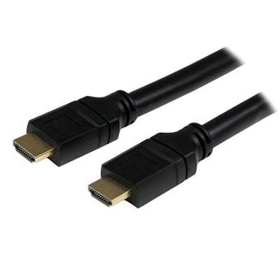 35 PlenumRated HDMI Cable