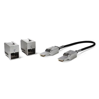 Catalyst 3650 Stack Module