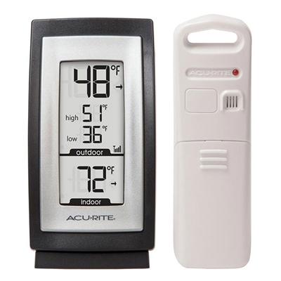 Acu Wrls Therm In Out