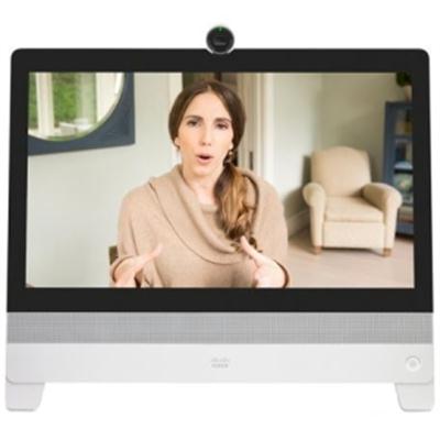 Endpoints DX 80