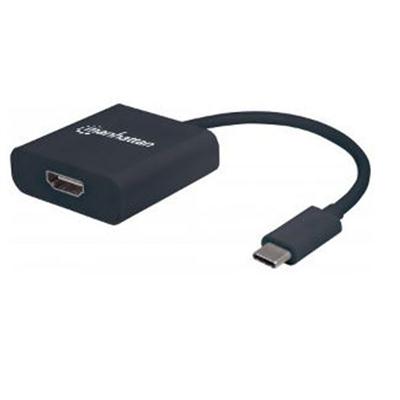 SuperSpeed USB 3.0 HDMI Cnvrtr