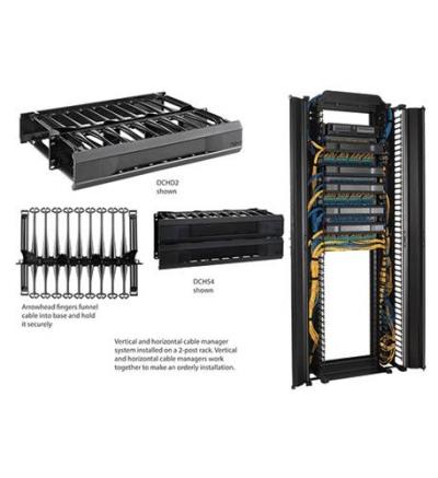 CABLE MGMT 19in SINGLE SIDE 1U BLACK