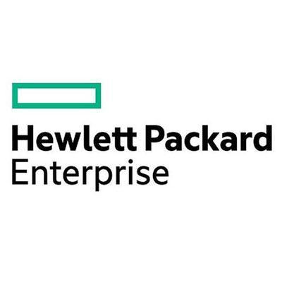 HPE Gen10 Intrusion Detection