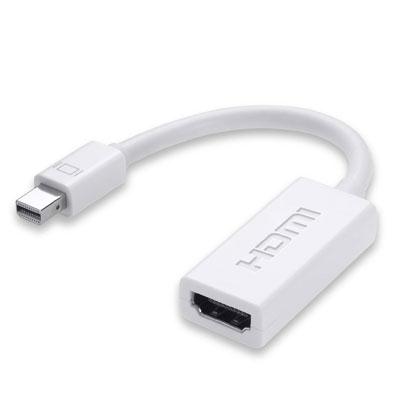 Mini DisplayPort to HDMI