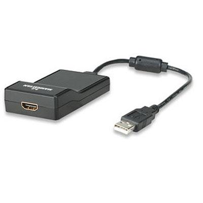 USB 2.0 to HDMI Adapter